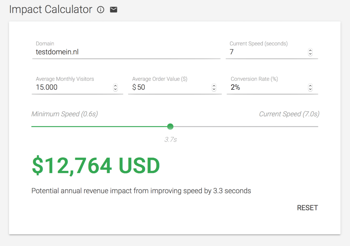 Google Impact Calculator websitesnelheid Google Impact Calculator websitesnelheid
